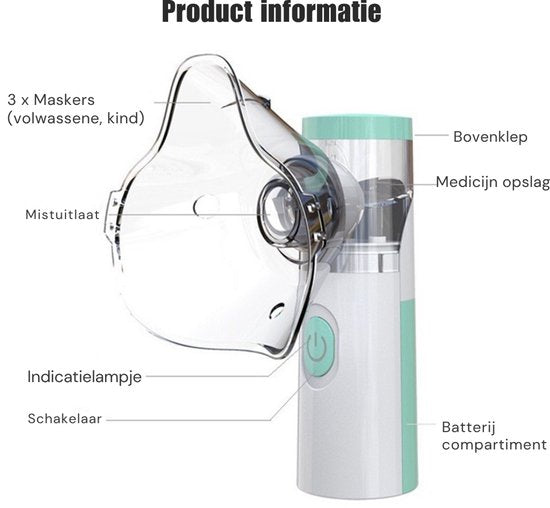 LongCare Mesh Inhaler
