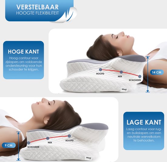 ErgoSleep Traagschuimkussen