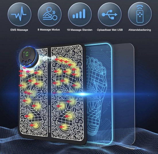 Acupressure Balance Mat