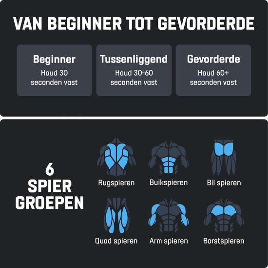 CoreKracht™ – Ab Roller