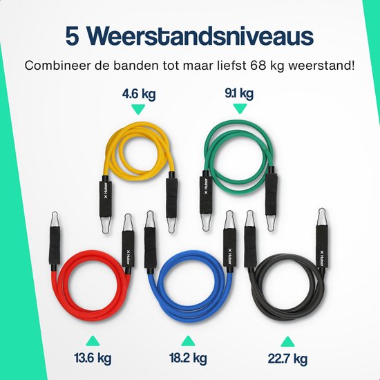 PowerBand Bar™ – Totale Lichaamstrainer