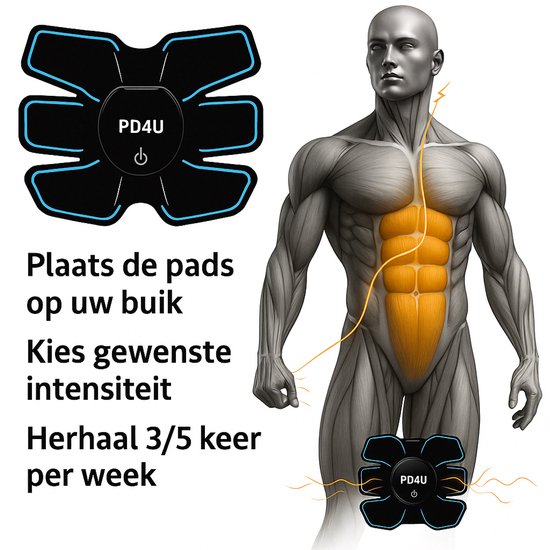 CoreFlow™ – Buikspier Massager