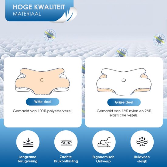 ErgoSleep Traagschuimkussen