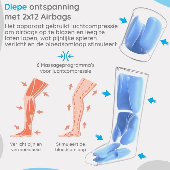 CircuLeg Luchtcompressie Massager