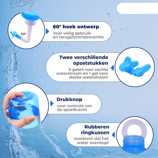 AdemKracht™ - Neusirrigator Set