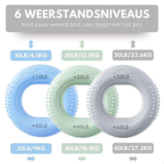 FlexiGrip™ – Vinger- & Handtrainer