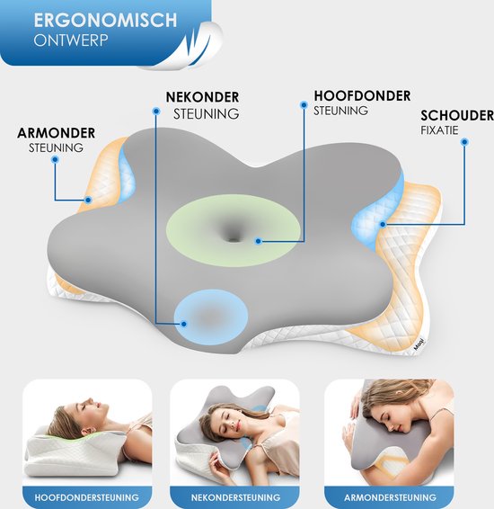 ErgoSleep Traagschuimkussen