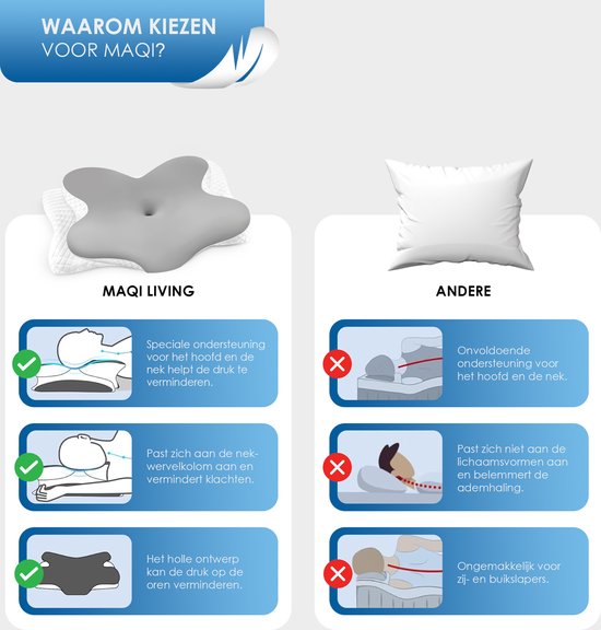 ErgoSleep Traagschuimkussen