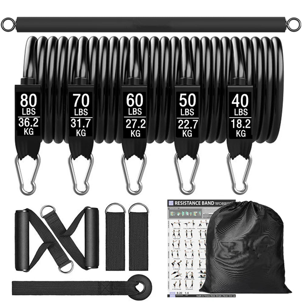 PowerBand Bar™ – Totale Lichaamstrainer